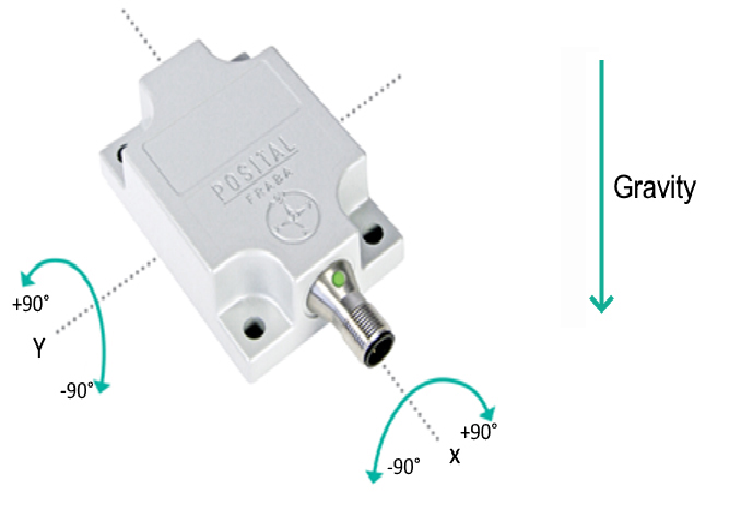 digital inclinometer sensor